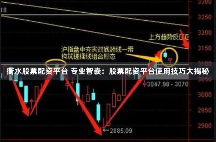 衡水股票配资平台 专业智囊：股票配资平台使用技巧大揭秘